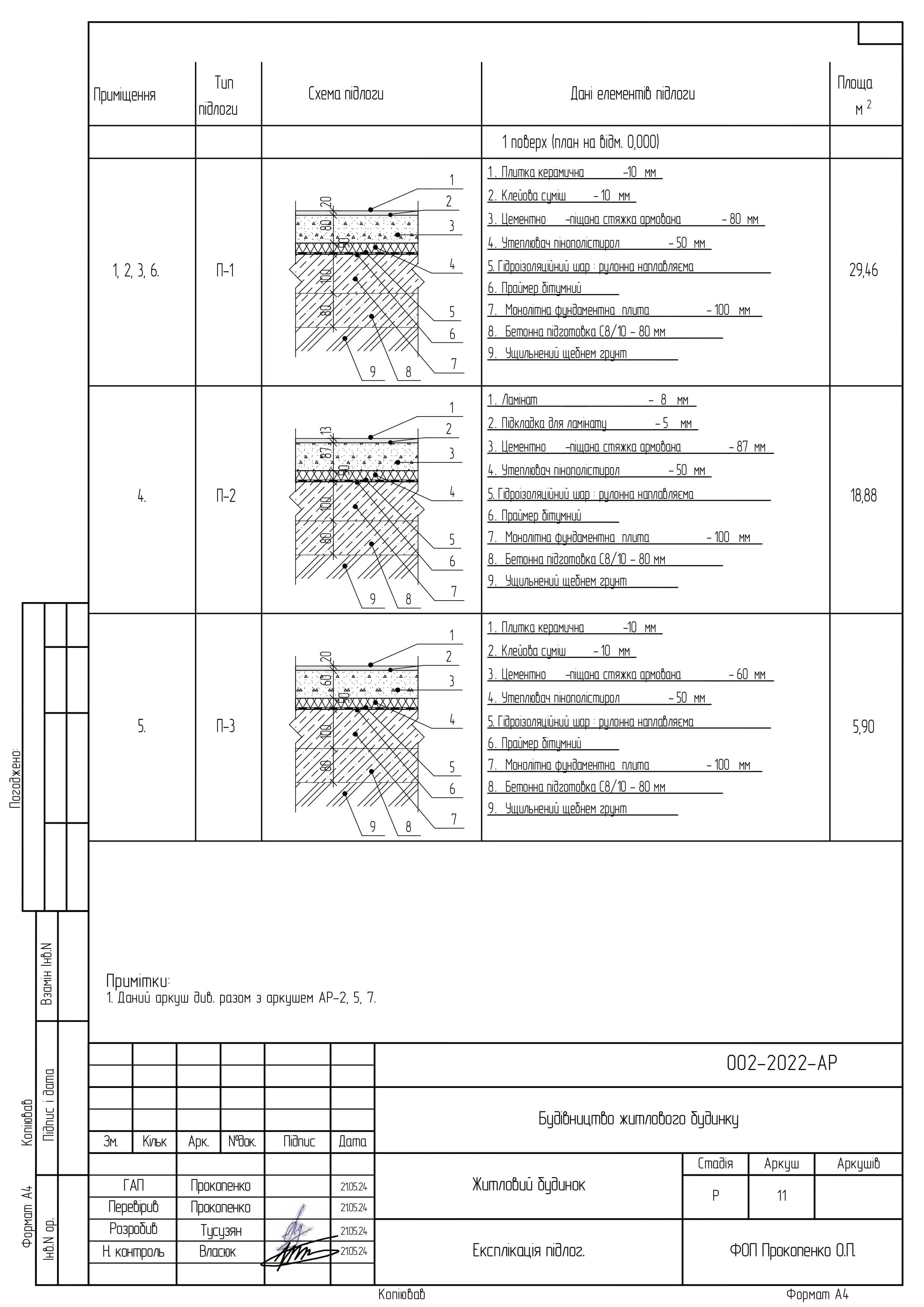 Page 11